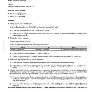 May include: A diagnostic document detailing fault code 3051, indicating high battery voltage. The document provides context, causes, and solutions, including voltage checks and system inspections. The text is in black font on a white background.