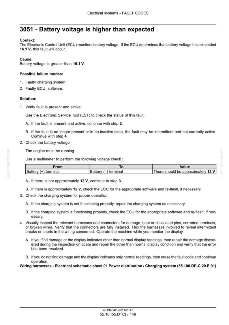 May include: A diagnostic document detailing fault code 3051, indicating high battery voltage. The document provides context, causes, and solutions, including voltage checks and system inspections. The text is in black font on a white background.
