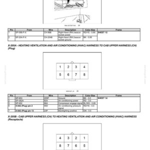 May include: Diagram of electrical systems, harnesses, and connectors. Includes tables with pin numbers, wire descriptions, and color-size details. Also shows plug and receptacle diagrams for HVAC systems.