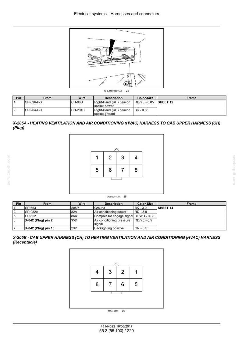 May include: Diagram of electrical systems, harnesses, and connectors. Includes tables with pin numbers, wire descriptions, and color-size details. Also shows plug and receptacle diagrams for HVAC systems.