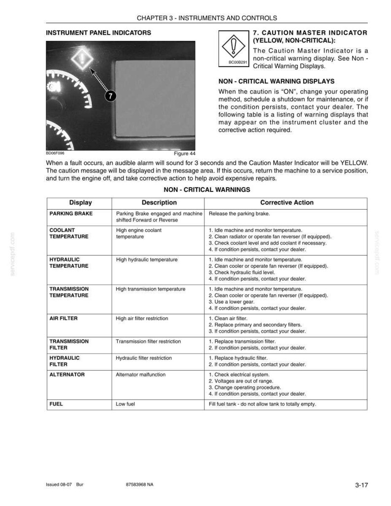 May include: A page from a manual detailing instrument panel indicators and non-critical warnings. Includes a table with display descriptions and corrective actions for issues like parking brake, coolant, and hydraulic temperature.