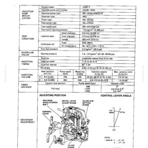 May include: A technical document titled CALIBRATION C-1 for engine model H06C-T. It contains a detailed table of injection pump specifications, test conditions, and timing data, alongside a line drawing of the governor adjustment mechanism.