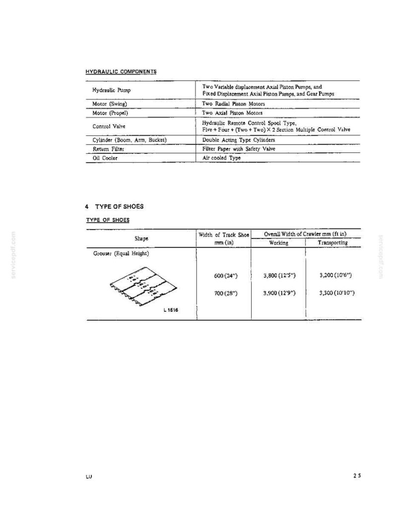 Kobelco K935 Hydraulic Excavator Operator Owners Operation Manual | Instant PDF Download image 3