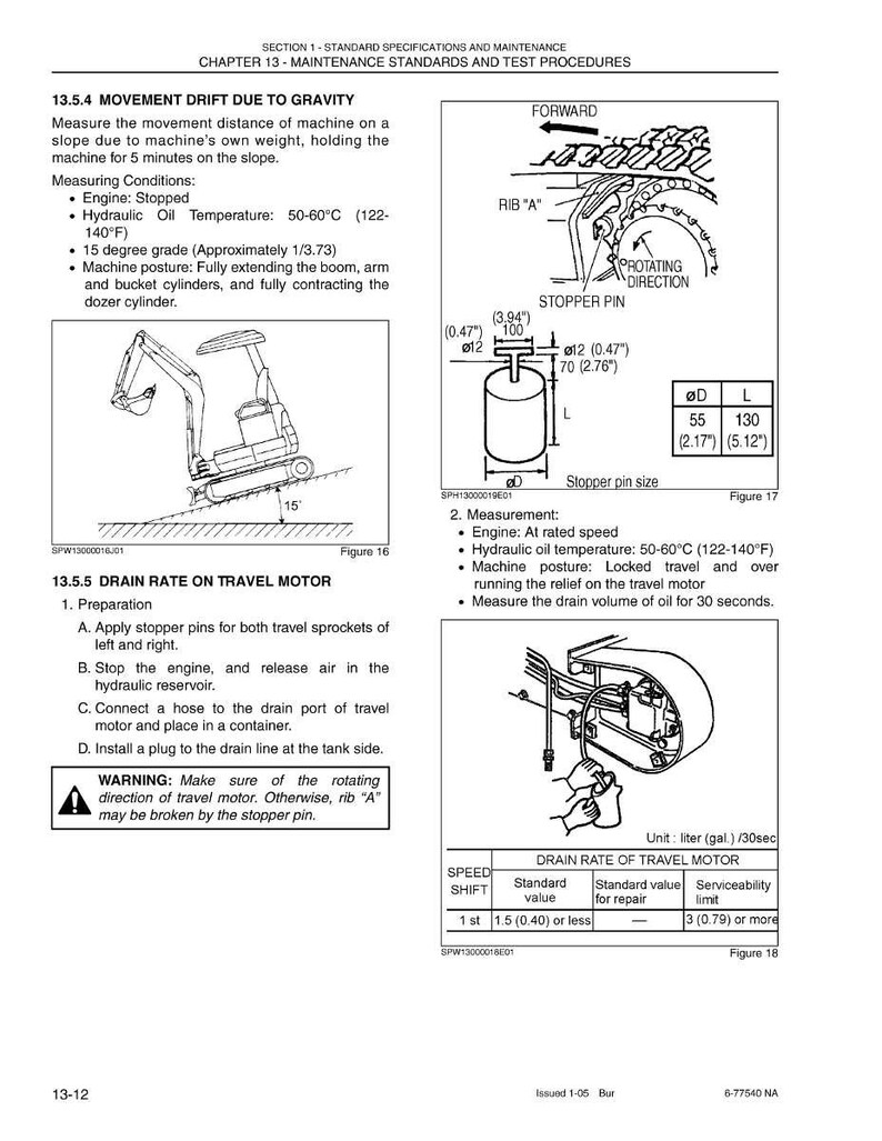 May include: Technical diagram with text and illustrations detailing maintenance procedures for a machine. Includes diagrams of a stopper pin, a machine on a slope, and a drain rate test setup. Measurements are in inches and degrees Fahrenheit.