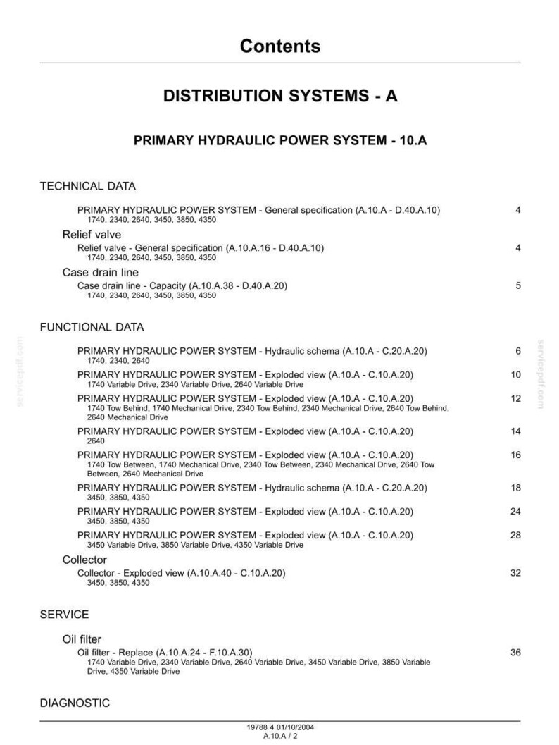 Flexi-Coil 1740, 2340, 2640, 3450, 3850, 4350 Air Cart Service Repair Workshop Manual | Instant PDF Download image 4