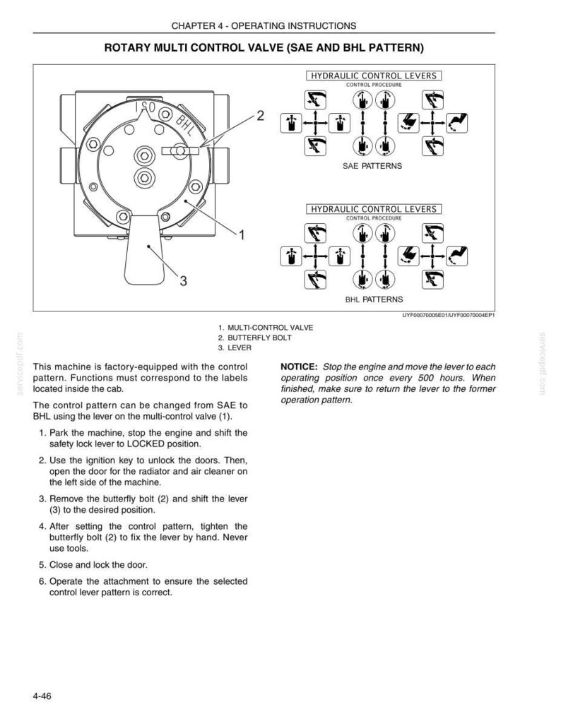 Kobelco 140SR Acera Hydraulic Excavator Operator Owners Operation Manual | Instant PDF Download image 6