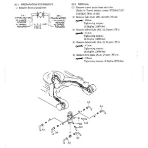 May include: A technical diagram titled 20. SWIVEL JOINT showing the removal process for hydraulic hoses and tubes. It includes labeled parts like A1, A2, A3, A4, A5, A6, and A13, with wrench icons indicating 32mm, 41mm, and 19mm sizes and torque specifications.