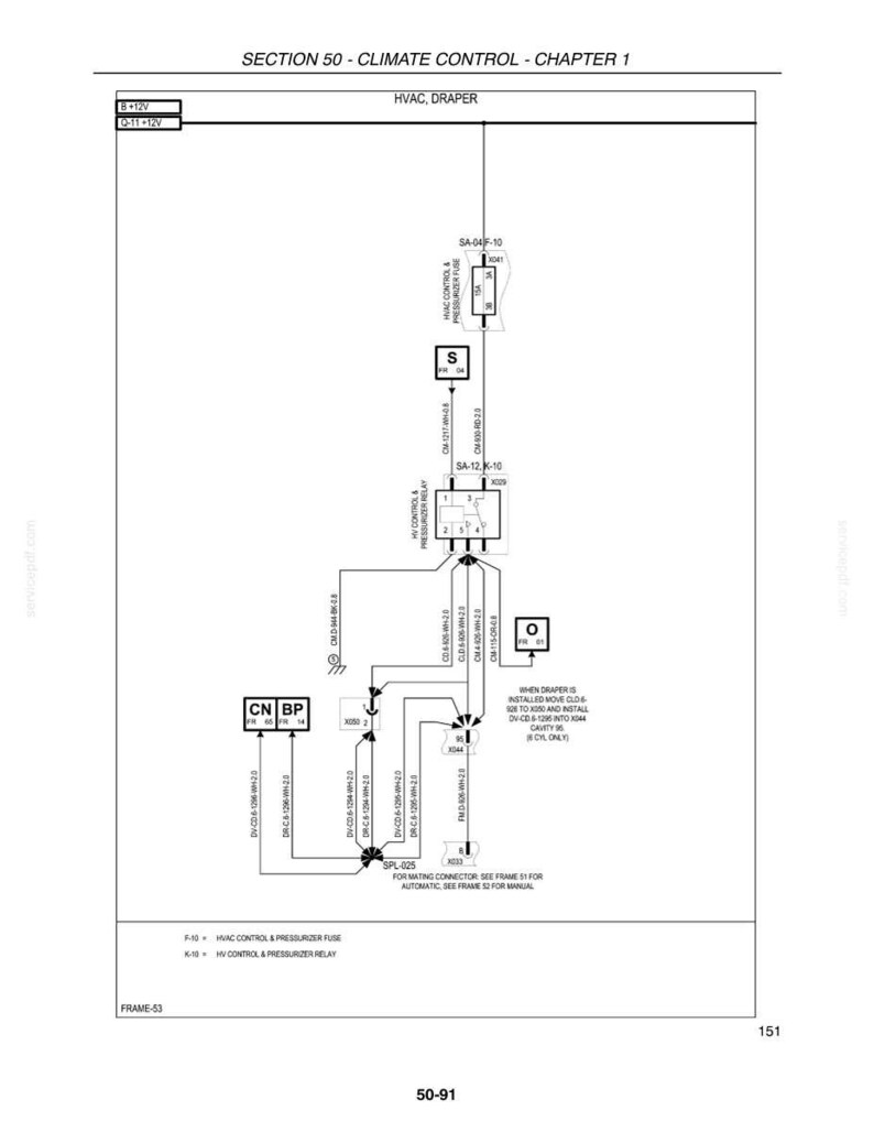 New Holland H8040 Self-Propelled Windrower Equipment Service Repair Workshop Manual | Instant PDF Download image 6