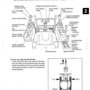 Op de afbeelding: Een technisch diagram getiteld MACHINE FAMILIARIZATION 2.3 OPERATOR CAB NOMENCLATURE met het interieur van een KOBELCO hydraulische graafmachinecabine. Het labelt de stoel, rijhendels, bedieningshendels, schakelaars en pedalen.