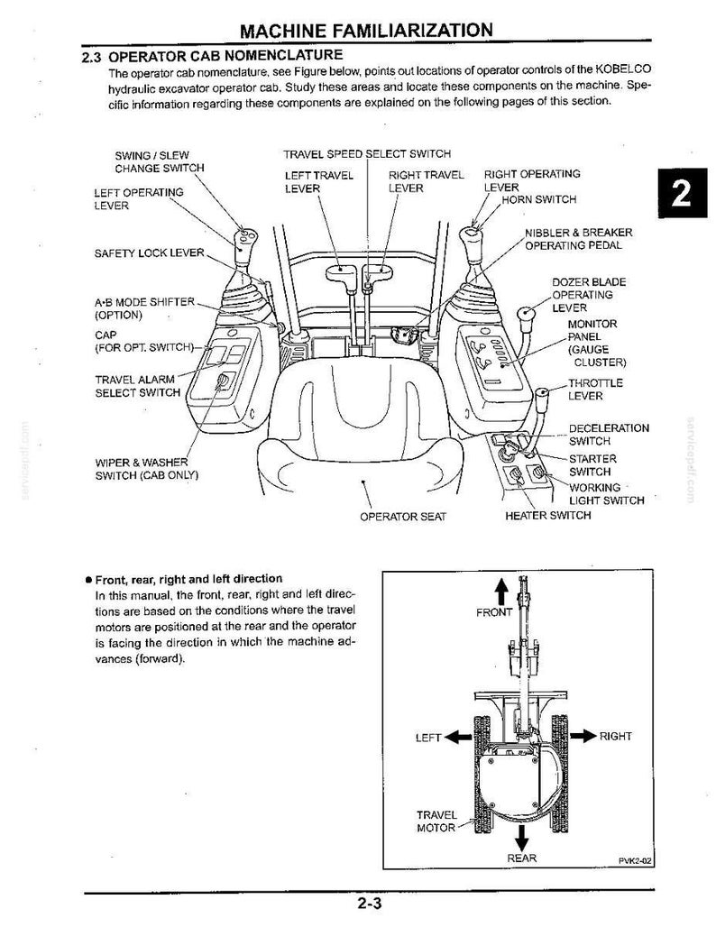 Op de afbeelding: Een technisch diagram getiteld MACHINE FAMILIARIZATION 2.3 OPERATOR CAB NOMENCLATURE met het interieur van een KOBELCO hydraulische graafmachinecabine. Het labelt de stoel, rijhendels, bedieningshendels, schakelaars en pedalen.