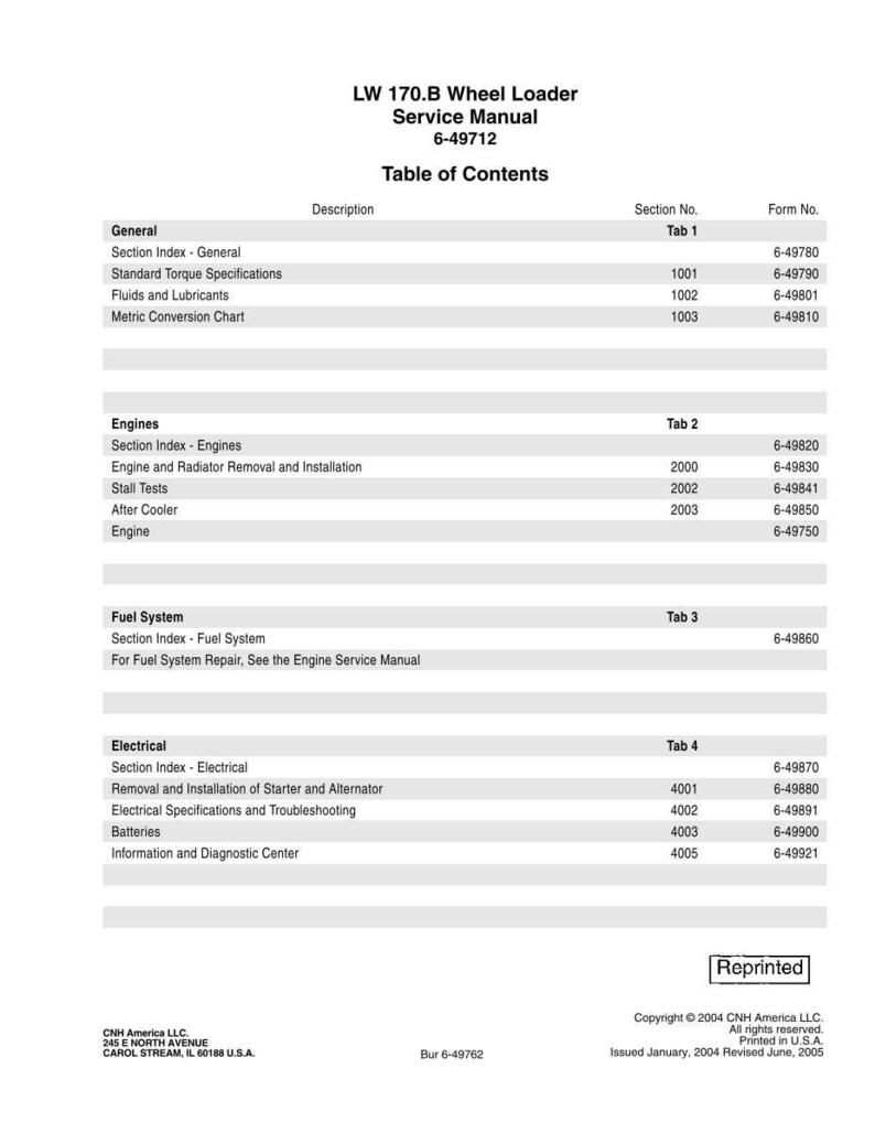 May include: A service manual for the LW 170.B Wheel Loader, featuring a table of contents with sections on general information, engines, fuel systems, and electrical components. Includes a metric conversion chart and standard torque specifications.