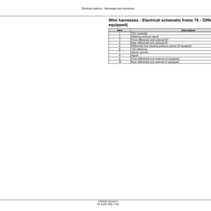 May include: A white page with the title "Wire harnesses - Electrical schematic frame 76 - Differential lock (if equipped)". The page contains a table with item numbers and descriptions of electrical components.