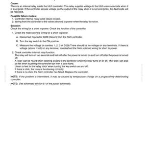 May include: A printed document with the title "FAULT CODE HITCH 10060" and instructions for troubleshooting an internal controller relay or hitch valves. The text includes possible failure modes and solutions, with diagrams.