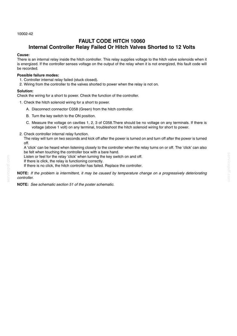 May include: A printed document with the title "FAULT CODE HITCH 10060" and instructions for troubleshooting an internal controller relay or hitch valves. The text includes possible failure modes and solutions, with diagrams.