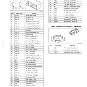 New Holland W190B Tier 3 Wheel Loader Service Repair Workshop Manual PDF | Instant PDF Download image 5