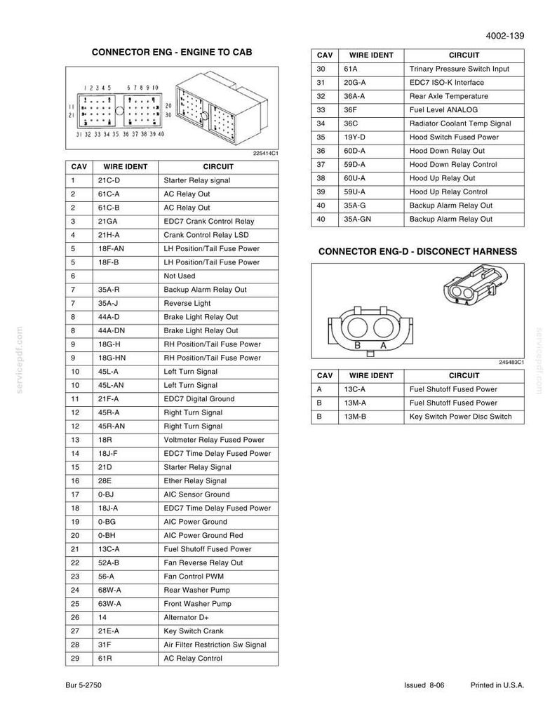 New Holland W190B Tier 3 Wheel Loader Service Repair Workshop Manual PDF | Instant PDF Download image 5