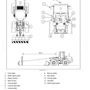 Puede incluir: Diagrama de un veh&iacute;culo de construcci&oacute;n con luces y luces de se&ntilde;alizaci&oacute;n visuales etiquetadas. Incluye luces delanteras, panel de se&ntilde;alizaci&oacute;n de anchura, baliza rotatoria, espejos retrovisores, intermitentes y luces traseras. El texto indica el &aacute;ngulo de los haces de luz.