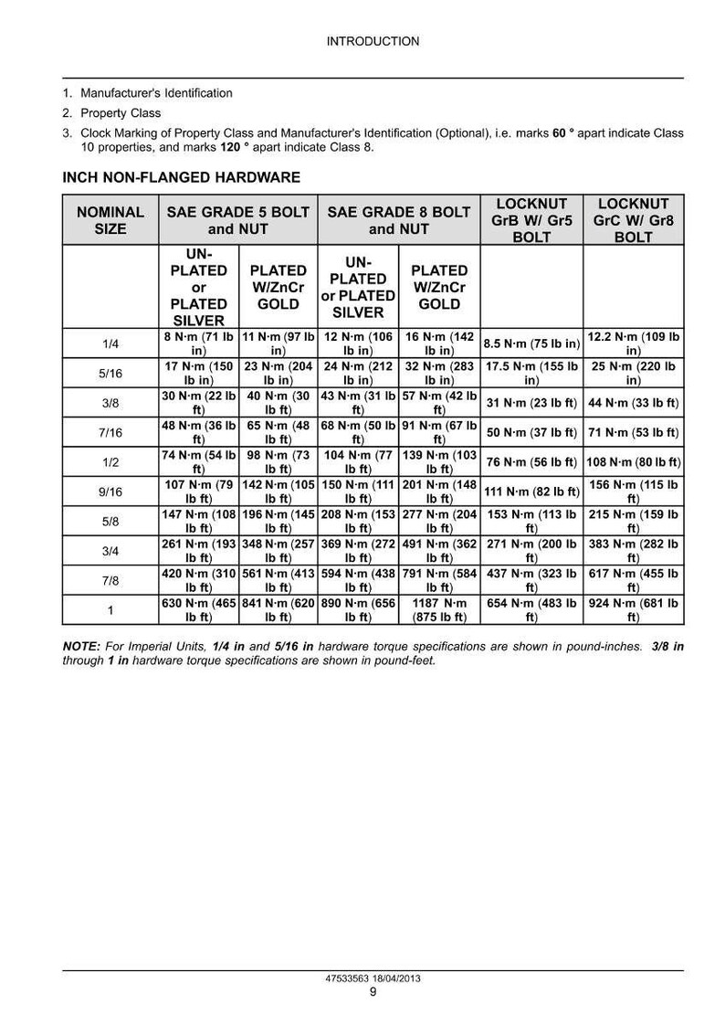 May include: A detailed chart with torque specifications for inch non-flanged hardware, including SAE Grade 5 and 8 bolts and nuts. Measurements are in pound-inches and pound-feet. The chart provides values for various nominal sizes and finishes.