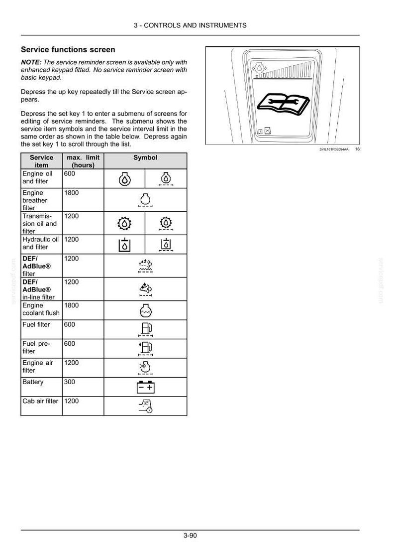 May include: A technical manual page titled 3 - CONTROLS AND INSTRUMENTS featuring a service functions screen diagram and a table listing service items, maximum hour limits, and corresponding icons for engine, transmission, and filter maintenance.