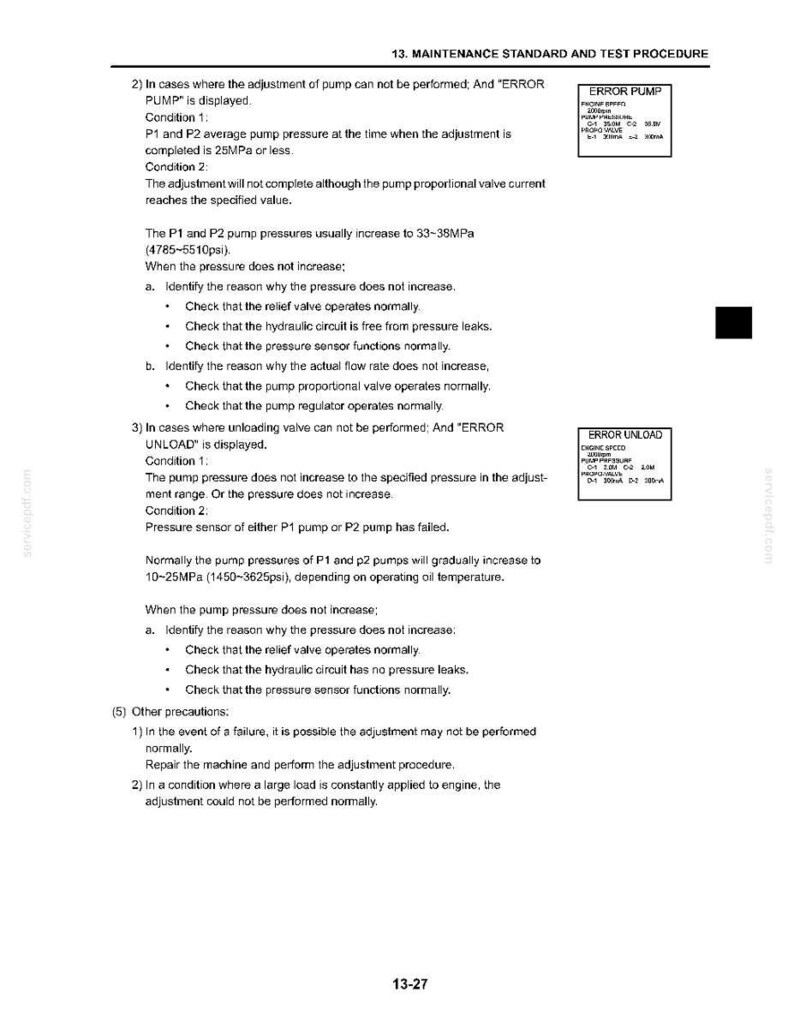 May include: A technical document page titled 13. MAINTENANCE STANDARD AND TEST PROCEDURE. It details troubleshooting steps for ERROR PUMP and ERROR UNLOAD conditions, including pressure values like 25MPa, 33-38MPa (4785-5510psi), and 10-25MPa (1450-3625psi).