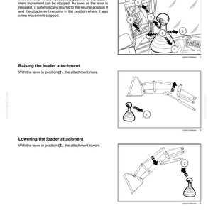 May include: Diagram illustrating the operation of a loader attachment. The image shows a lever with positions 0, 1, and 2, and how they control the attachment's movement. Text explains neutral hold, raising, and lowering the attachment.