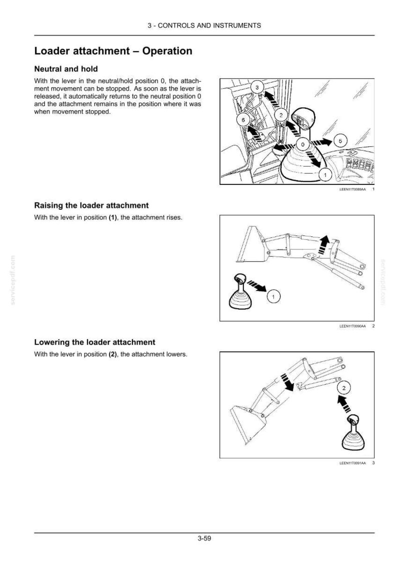 May include: Diagram illustrating the operation of a loader attachment. The image shows a lever with positions 0, 1, and 2, and how they control the attachment's movement. Text explains neutral hold, raising, and lowering the attachment.