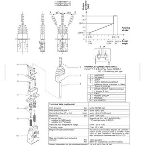 May include: Diagram of a hydraulic system component, featuring a pilot valve and related parts. Includes technical data, a pressure graph, and connection details. The image is a technical illustration with labels and measurements.