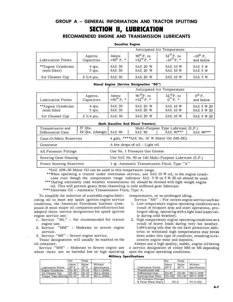 Pode incluir: Documento a preto e branco com tabelas que detalham as especifica&ccedil;&otilde;es de lubrifica&ccedil;&atilde;o do motor e da transmiss&atilde;o. Lista os tipos de &oacute;leo e as temperaturas do ar previstas para motores a gasolina e diesel.