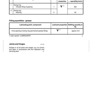 May include: A white document titled "OPERATING INSTRUCTIONS RH 6.5" with a lubricating chart and filling quantities for grease. The chart details greasing points, lubricant properties, and operating hours. The document also includes information on joints and hinges.