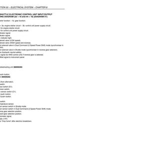 May include: A technical document page titled Power Shuttle Electronic Control Unit Input:Output Wiring Diagram (32 + 16 and 44 + 16) (Diagram X1). It lists 43 numbered electrical system components, including switches, relays, and sensors.