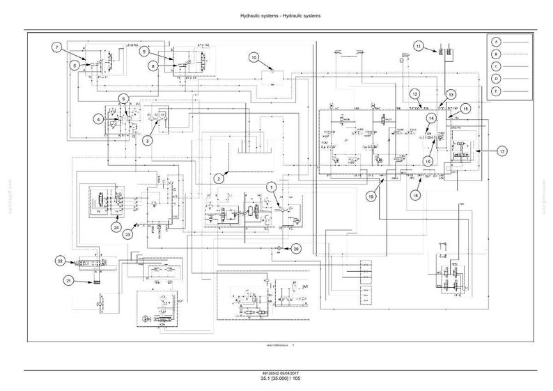 May include: A detailed technical diagram of a hydraulic system, featuring numerous interconnected components and lines. The diagram is labeled with numbers and symbols, and the text "Hydraulic systems - Hydraulic systems" is at the top. The bottom of the diagram includes the text "35.1 [30.000] / 105".