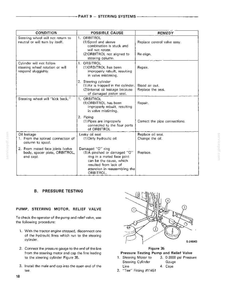 Op de afbeelding: Een technische diagram uit een handleiding met details over stuursystemen, inclusief mogelijke oorzaken en oplossingen voor problemen zoals olielekkage en stuurwielstoringen. Het diagram bevat een druktestprocedure en een gelabelde illustratie van de pomp en het ontlastventiel.