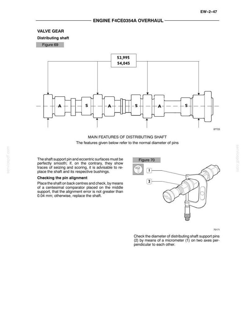 New Holland 334t/M2 F4CE0354A Engine Service Repair Workshop Manual PDF | Instant PDF Download image 8