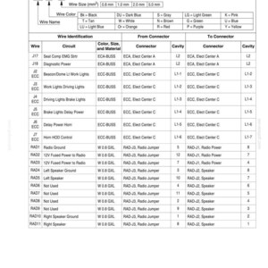 New Holland W230C Wheel Loader Service Repair Workshop Manual | Instant PDF Download image 4