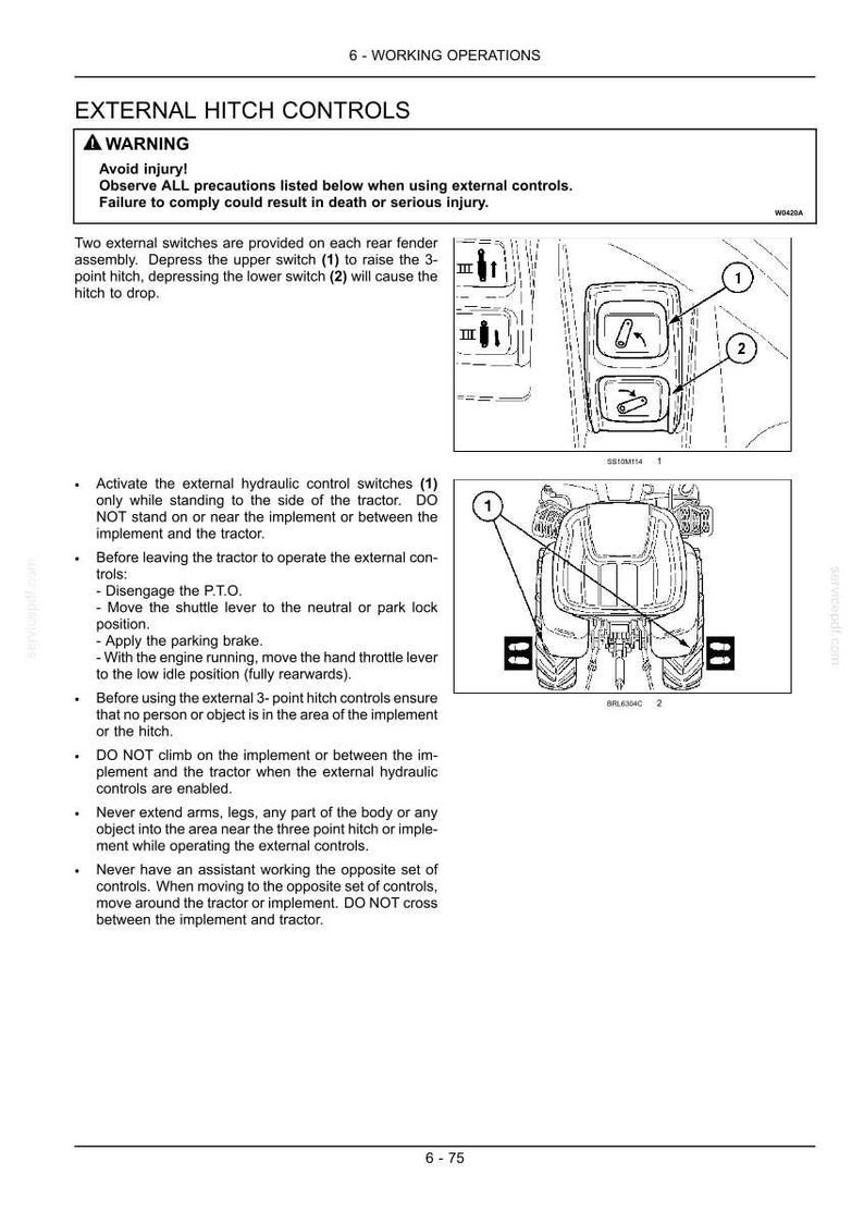 Peut inclure: Une page de manuel technique intitul&eacute;e EXTERNAL HITCH CONTROLS avec un encadr&eacute; WARNING, des instructions pour utiliser deux interrupteurs externes sur l'aile arri&egrave;re d'un tracteur, et des sch&eacute;mas num&eacute;rot&eacute;s 1 et 2 montrant leur emplacement.