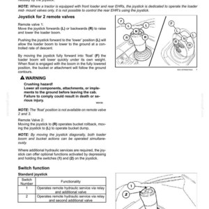May include: A technical manual page titled 6-WORKING OPERATIONS detailing joystick operation with a front loader. It includes diagrams of a joystick with labeled positions F, L, R, N, 1, and 2, alongside text instructions and a warning about crushing hazards.