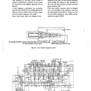 Kobelco SK100 SK120LC Hydraulic Excavator Service Repair Workshop Manual | Instant PDF Download image 9