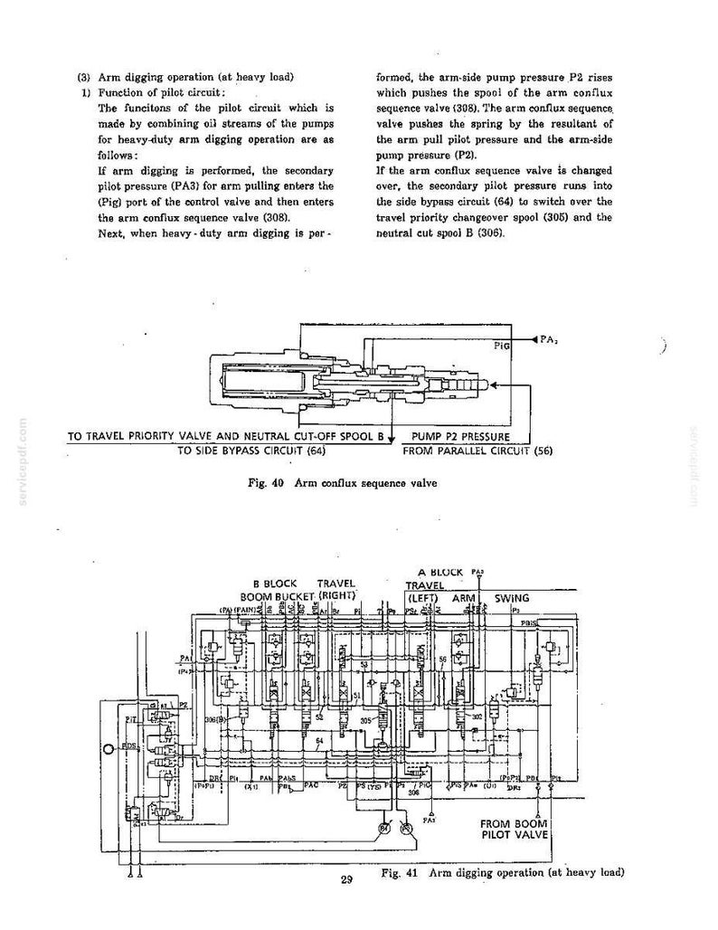 Kobelco SK100 SK120LC Hydraulic Excavator Service Repair Workshop Manual | Instant PDF Download image 9