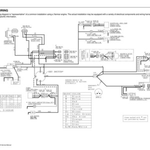 May include: Electrical wiring diagram with text including "Electrical Wiring" and "Key Switch". The diagram shows a complex network of lines, symbols, and labels, with a color code key. The diagram is for a Yanmar engine.