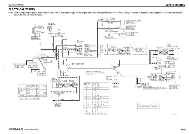 May include: Electrical wiring diagram with text including "Electrical Wiring" and "Key Switch". The diagram shows a complex network of lines, symbols, and labels, with a color code key. The diagram is for a Yanmar engine.