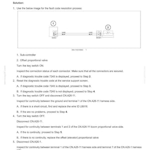 May include: Diagram illustrating fault code 7245 for a boom proportional valve signal abnormality. The image includes a wiring schematic with numbered components and troubleshooting steps. Text includes instructions for checking connections and continuity.