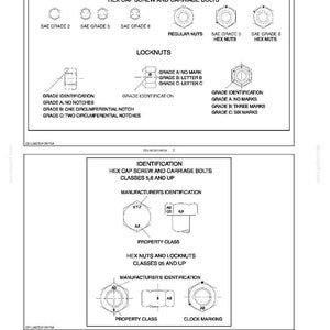 May include: Diagram of various hex cap screws, carriage bolts, regular nuts, and locknuts with grade identifications. Includes SAE grades 2, 5, and 8, along with manufacturer's identification symbols and property class details. The image also shows clock marking.