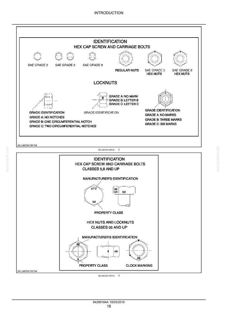 May include: Diagram of various hex cap screws, carriage bolts, regular nuts, and locknuts with grade identifications. Includes SAE grades 2, 5, and 8, along with manufacturer's identification symbols and property class details. The image also shows clock marking.