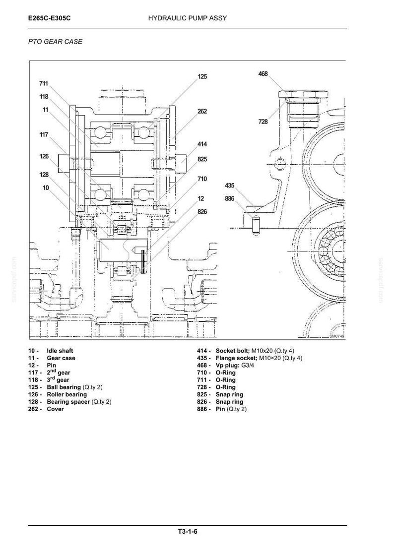 May include: A technical line drawing of a hydraulic pump assembly and PTO gear case, featuring numbered components including an idle shaft, gears, bearings, and O-rings. The diagram includes a parts list with labels like M10x20 socket bolts.