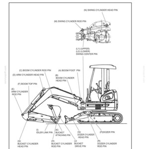New Holland E27BSR Tier 4 Compact Crawler Excavator Service Repair Workshop Manual | Instant PDF Download image 6