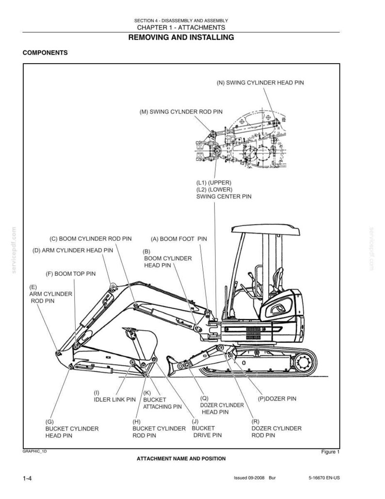 New Holland E27BSR Tier 4 Compact Crawler Excavator Service Repair Workshop Manual | Instant PDF Download image 6