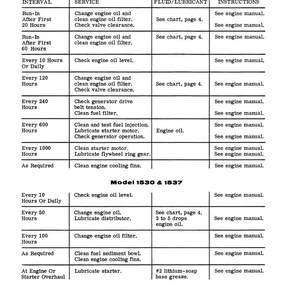 May include: A black and white maintenance chart with text detailing engine service intervals, fluids, and instructions for models 1526, 1530, and 1537. The chart includes information on oil changes, filter replacements, and other maintenance tasks.