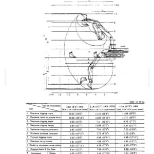 May include: A technical diagram titled 6. WORKING RANGE OF ATTACHMENTS MD320BLC BACKHOE ATTACHMENT showing a side profile of an excavator arm with a bucket. A table below lists specifications in meters and feet for various arm lengths and digging metrics.