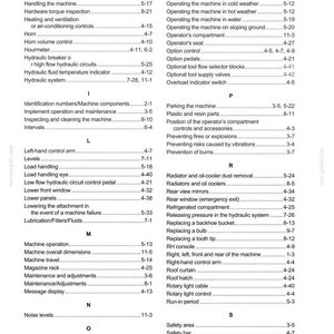 May include: A page from a manual with the title "SECTION 12 - ALPHABETICAL INDEX". The page contains a list of terms and page numbers, including "Operating the machine" and "Hydraulic system".