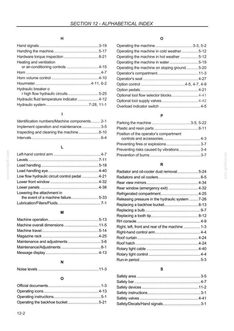 May include: A page from a manual with the title "SECTION 12 - ALPHABETICAL INDEX". The page contains a list of terms and page numbers, including "Operating the machine" and "Hydraulic system".